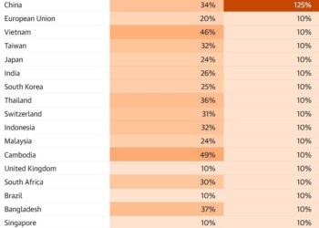 កម្ពុជាថា នឹងបើកការចរចាជាមួយភាគីអាមេរិកឆាប់ៗ ខណៈអាមេរិកពន្យាពេលអនុវត្តពន្ធគយ